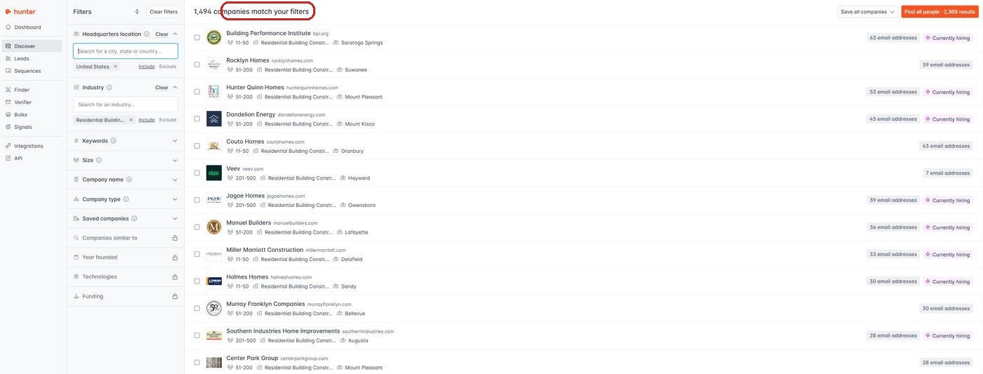 Hunter.io's own count for the same segment